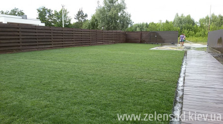 ЖК Горенычи Премиум