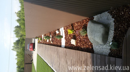 ЖК Горенычи Премиум